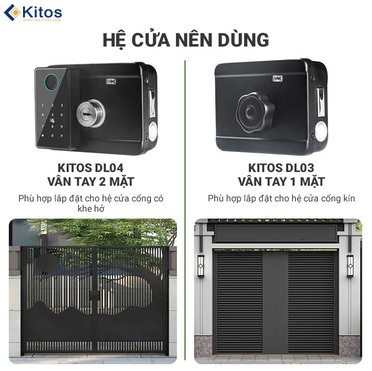 Khoá vân tay cửa cổng Kitos KT-DL04 Pro 4 z6600534096177 be7282ebafba58624c9f71e56dd48bcf
